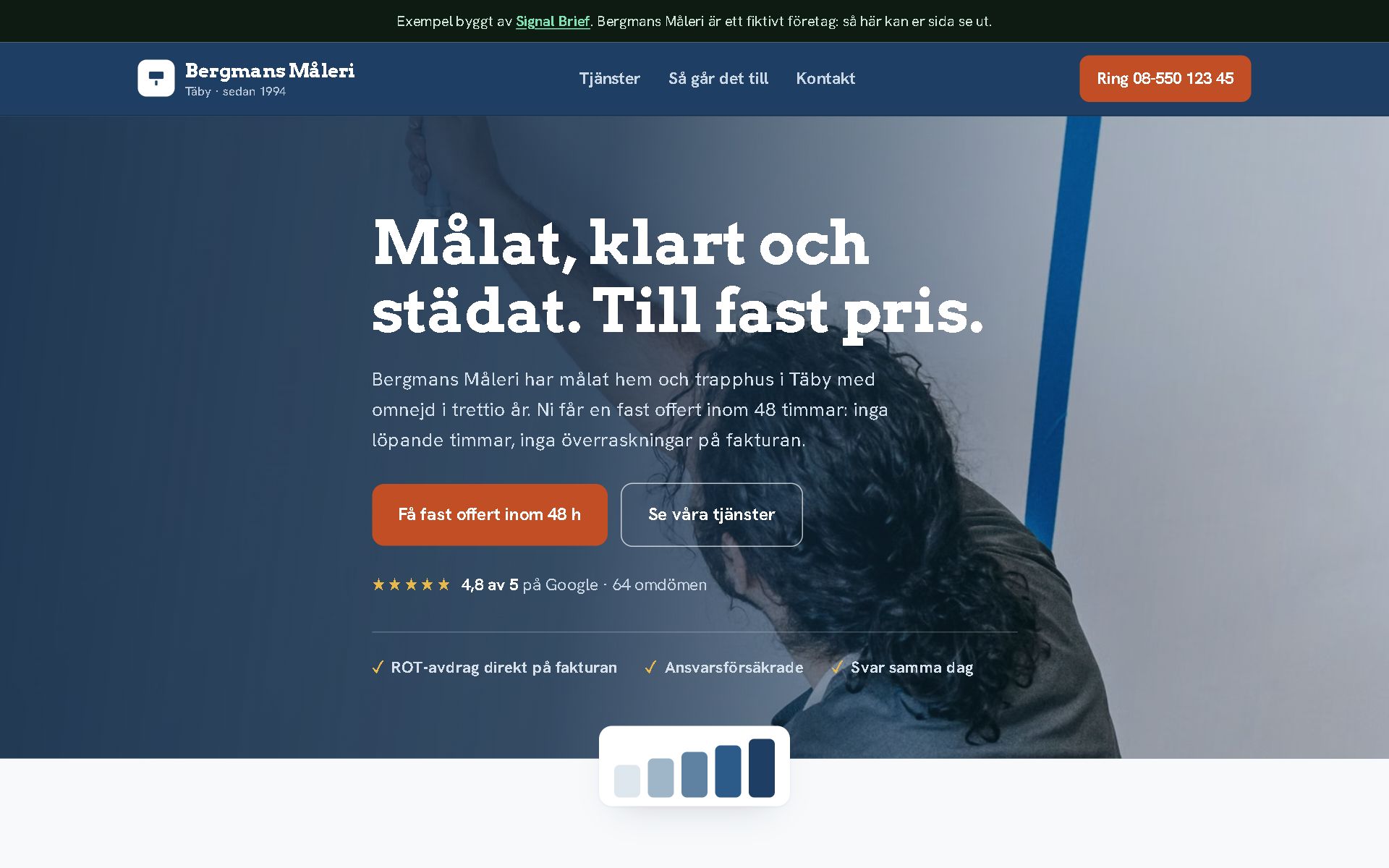 Exempelsida vi byggt för en målerifirma: Bergmans Måleri, med fast offert och ROT-avdrag